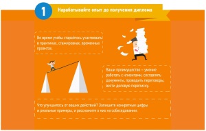 Самые распространённые трудности международных студентов и как их преодолеть?