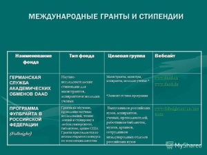 Бежим за мечтой: гранты и бессрочные стипендии в европейских вузах